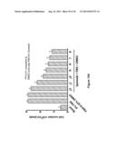 METHODS OF TREATING LUNG DISEASE diagram and image