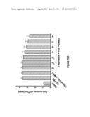 METHODS OF TREATING LUNG DISEASE diagram and image