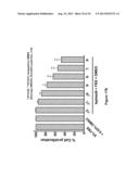 METHODS OF TREATING LUNG DISEASE diagram and image