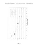 EMD FORMULATION COMPRISING PGA diagram and image