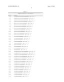 IMMUNOREGULATORY PEPTIDES AND METHODS OF USE diagram and image