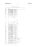 IMMUNOREGULATORY PEPTIDES AND METHODS OF USE diagram and image