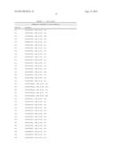 IMMUNOREGULATORY PEPTIDES AND METHODS OF USE diagram and image