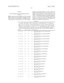 IMMUNOREGULATORY PEPTIDES AND METHODS OF USE diagram and image