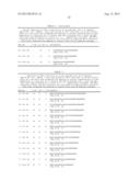 IMMUNOREGULATORY PEPTIDES AND METHODS OF USE diagram and image