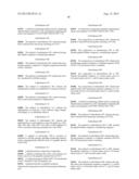 IMMUNOREGULATORY PEPTIDES AND METHODS OF USE diagram and image