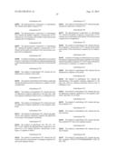 IMMUNOREGULATORY PEPTIDES AND METHODS OF USE diagram and image