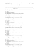 IMMUNOREGULATORY PEPTIDES AND METHODS OF USE diagram and image