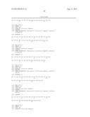 IMMUNOREGULATORY PEPTIDES AND METHODS OF USE diagram and image