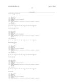 IMMUNOREGULATORY PEPTIDES AND METHODS OF USE diagram and image