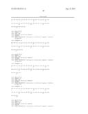 IMMUNOREGULATORY PEPTIDES AND METHODS OF USE diagram and image