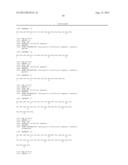 IMMUNOREGULATORY PEPTIDES AND METHODS OF USE diagram and image