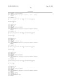 IMMUNOREGULATORY PEPTIDES AND METHODS OF USE diagram and image