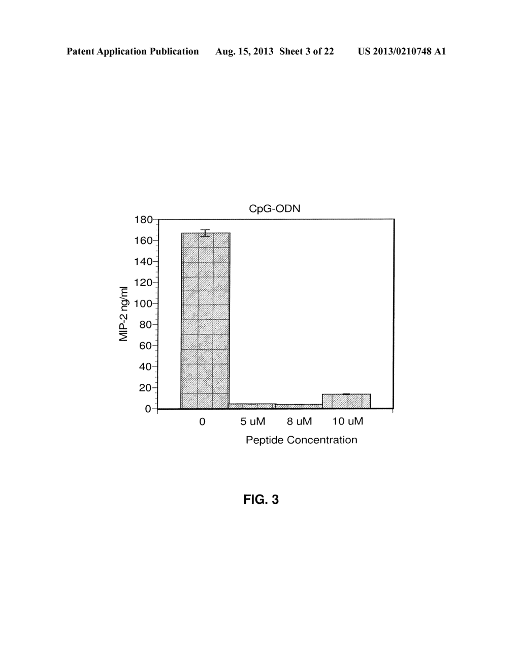 METHOD AND PEPTIDE FOR REGULATING CELLULAR ACTIVITY - diagram, schematic, and image 04