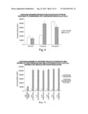 METHODS AND COMPOSITIONS FOR TREATING WOUNDS UTILIZING CHITOSAN COMPOUNDS diagram and image