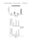 METHODS AND COMPOSITIONS FOR TREATING WOUNDS UTILIZING CHITOSAN COMPOUNDS diagram and image