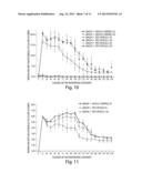 METHODS AND COMPOSITIONS FOR TREATING WOUNDS UTILIZING CHITOSAN COMPOUNDS diagram and image