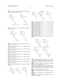 METHODS AND COMPOSITIONS FOR TREATING WOUNDS UTILIZING CHITOSAN COMPOUNDS diagram and image