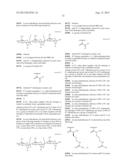 METHODS AND COMPOSITIONS FOR TREATING WOUNDS UTILIZING CHITOSAN COMPOUNDS diagram and image