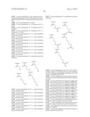 METHODS AND COMPOSITIONS FOR TREATING WOUNDS UTILIZING CHITOSAN COMPOUNDS diagram and image