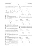 METHODS AND COMPOSITIONS FOR TREATING WOUNDS UTILIZING CHITOSAN COMPOUNDS diagram and image