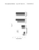 HYALURONIC ACID CONTAINING PHARMACEUTICAL OR VETERINARY COMPOSITIONS diagram and image