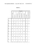 PHARMACEUTICAL FORMULATIONS diagram and image