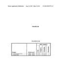 PHARMACEUTICAL FORMULATIONS diagram and image