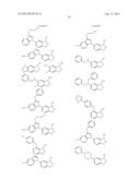 PHARMACEUTICAL FORMULATIONS diagram and image