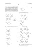 PHARMACEUTICAL FORMULATIONS diagram and image