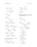 PHARMACEUTICAL FORMULATIONS diagram and image