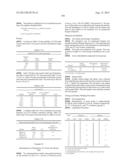 PHARMACEUTICAL FORMULATIONS diagram and image