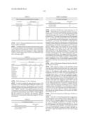 PHARMACEUTICAL FORMULATIONS diagram and image