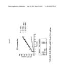 PHARMACEUTICAL FORMULATIONS diagram and image