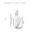 PHARMACEUTICAL FORMULATIONS diagram and image