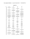 PHARMACEUTICAL FORMULATIONS diagram and image