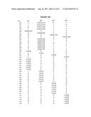 PHARMACEUTICAL FORMULATIONS diagram and image