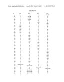 PHARMACEUTICAL FORMULATIONS diagram and image