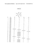 PHARMACEUTICAL FORMULATIONS diagram and image