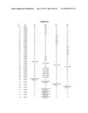 PHARMACEUTICAL FORMULATIONS diagram and image