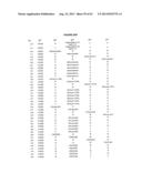 PHARMACEUTICAL FORMULATIONS diagram and image