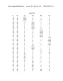 PHARMACEUTICAL FORMULATIONS diagram and image