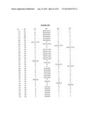 PHARMACEUTICAL FORMULATIONS diagram and image