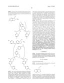 PHARMACEUTICAL FORMULATIONS diagram and image