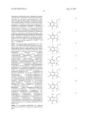 PHARMACEUTICAL FORMULATIONS diagram and image