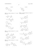 PHARMACEUTICAL FORMULATIONS diagram and image