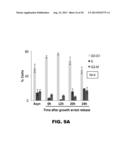 METHOD OF IDENTIFYING TRIPLE NEGATIVE BREAST CANCER diagram and image