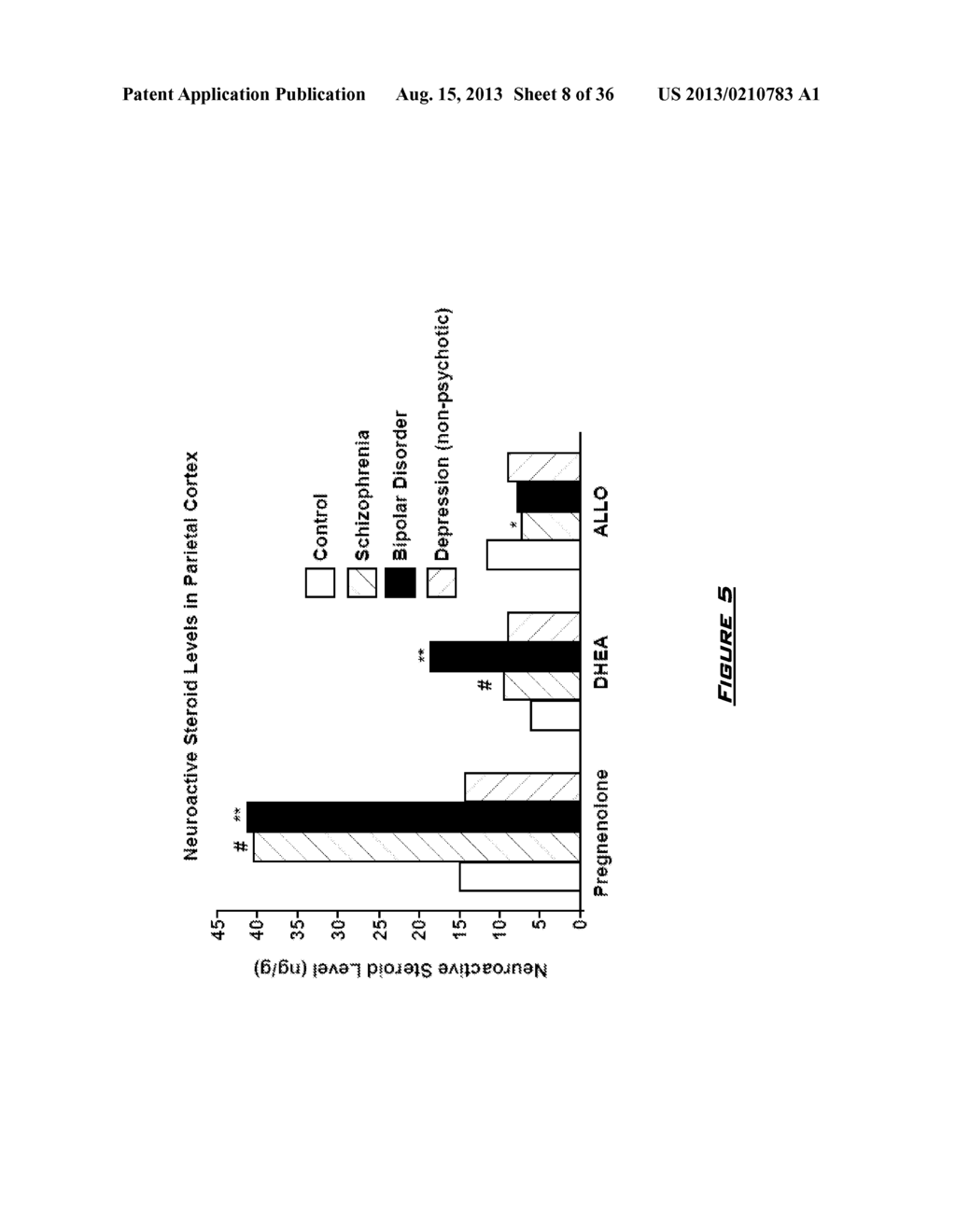 NEUROACTIVE STEROID COMPOSITIONS AND METHODS OF USE THEREFOR - diagram, schematic, and image 09