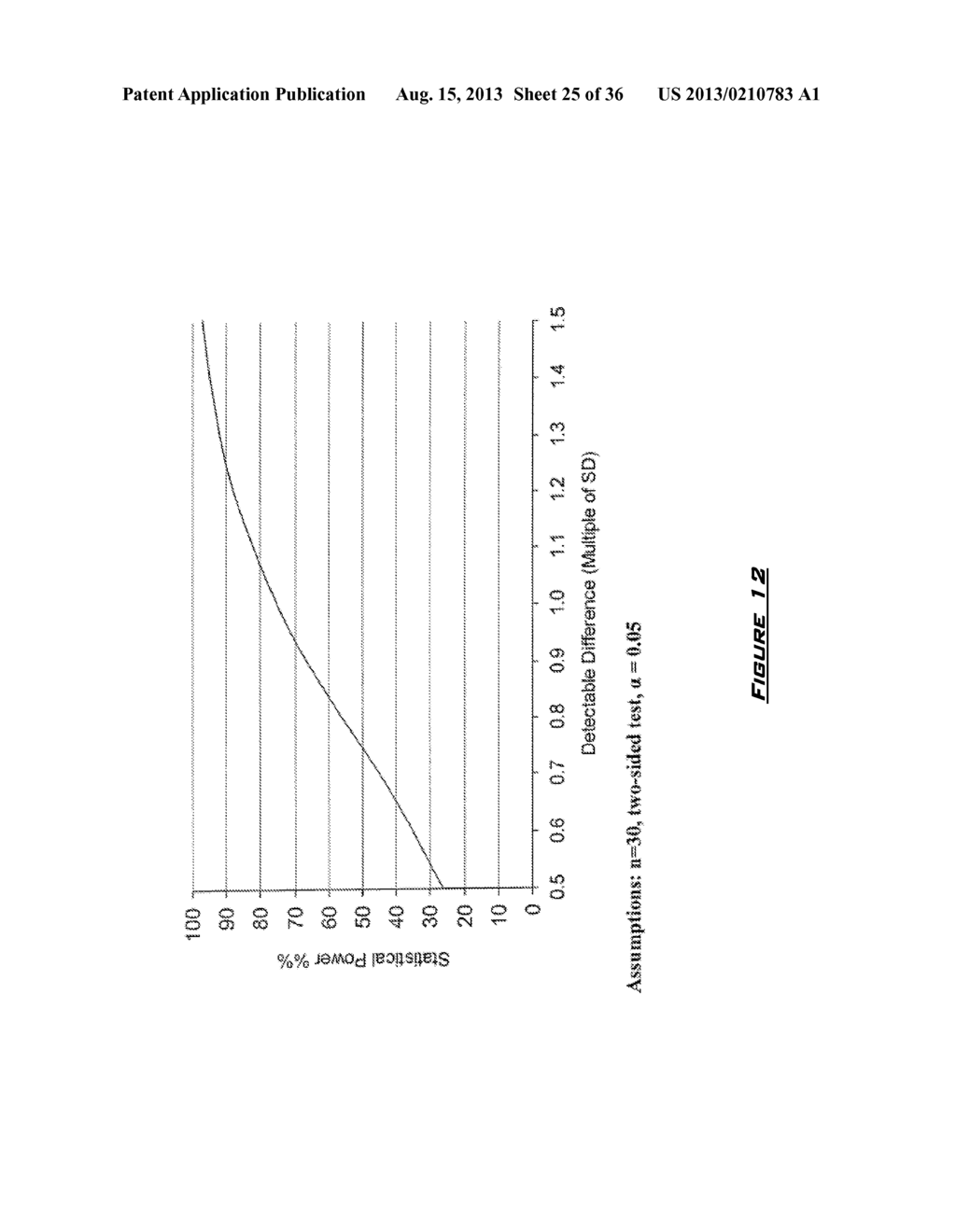 NEUROACTIVE STEROID COMPOSITIONS AND METHODS OF USE THEREFOR - diagram, schematic, and image 26