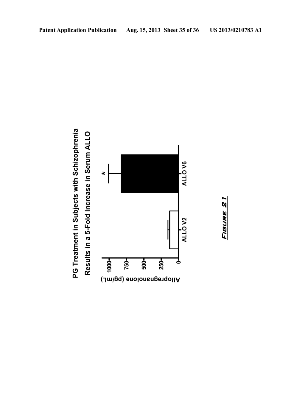NEUROACTIVE STEROID COMPOSITIONS AND METHODS OF USE THEREFOR - diagram, schematic, and image 36